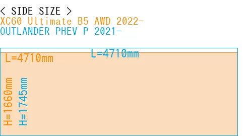#XC60 Ultimate B5 AWD 2022- + OUTLANDER PHEV P 2021-